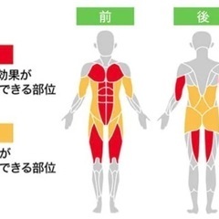 ワンダーコアスマートの画像