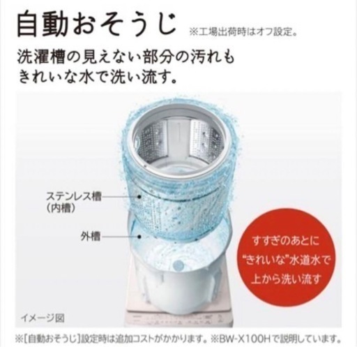 極美品　発送可　洗濯機　日立　洗剤自動投入　