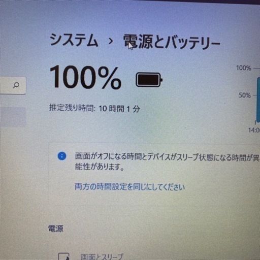 DELL ノートパソコン Core i5 10世代  office2019