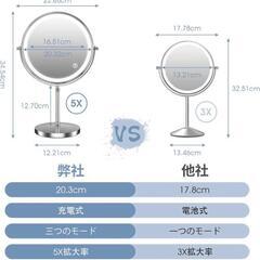 【残り1個！】MILPROX 化粧鏡 ライト付き 女優ミラー 1倍5倍拡大鏡の画像