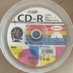 CD-R