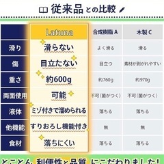 【新品】まな板 ゴム 抗菌 食洗機 キャンプ [Latuna] ノンスリップ カッティングボード シリコン まないた 多機能 アウトドア (薄黄クリーム, 33.5ｘ23.5cmの画像