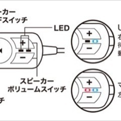 ミヨシ ゲーミング　miyoshi UHP-01/BK [USBヘッドフォン ベーシックタイプ ブラック]の画像