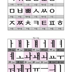 面白い韓国語勉強しませんか - その他