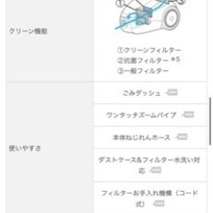 hitachi cv-sd8 掃除機の画像