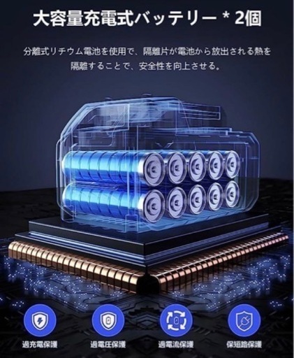高圧洗浄機　新品未使用品　バッテリー2個　コードレス　充電式