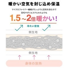 未使用未開封　掛け布団　シングル　オレンジの画像