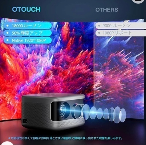 OTOUCHプロジェクターは18000lm