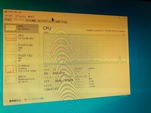core i7 9700kと対応マザーボード
