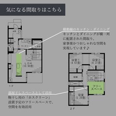 千葉市緑区で32坪のお家をご見学しませんか？ - 千葉市