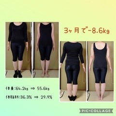 夏までにマイナス10㌔のダイエット - 美容