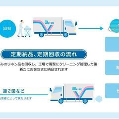 （松伏町）配送ドライバー【リネン製品】の画像