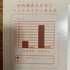 【高機能メッシュサポーター】ふくらはぎ用2枚•日本製の画像