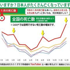 子どもの体に負担をかけない診療で有名な豊受クリニック　髙野弘之先生　佐世保講演会　11/5 (日)開催  - イベント