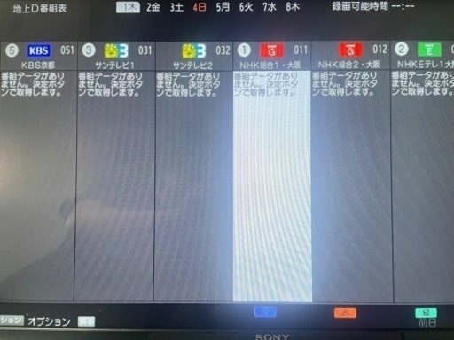 SONY ソニー　32型　2019年製　フルハイビジョン　液晶テレビ