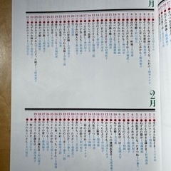 読み聞かせ 本 春夏秋冬　セット★ｵﾏｹ（絵が上手に描ける）－小学校お受験にも!－の画像