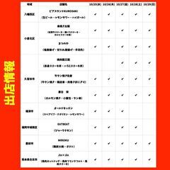 【入場無料】 全10店舗 肉肉だらけの肉祭り 第22回肉肉パーク黒崎駅前 - 地域/お祭り