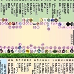 昭島メダカフェス - フリーマーケット