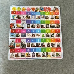 Gakken きかんしゃトーマス あいうえおタブレット 知育玩具の画像