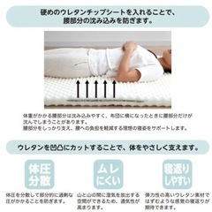 【美品/使用頻度低】ニトリ×TEIJIN 敷布団(セミダブル)の画像