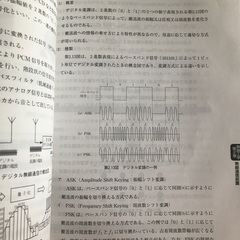 法規／無線工学の画像