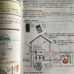 第2種電気工事士筆記試験の画像