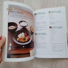 体脂肪計タニタの社員食堂の画像