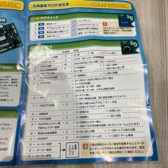 沖ドキ&吉宗の画像