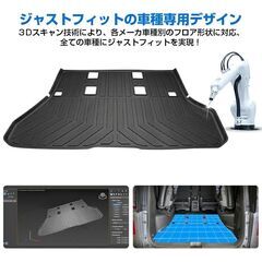 ＜新品＞日産 セレナC28用 ラゲッジマットの画像