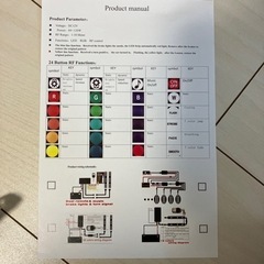 バイク用LEDの画像