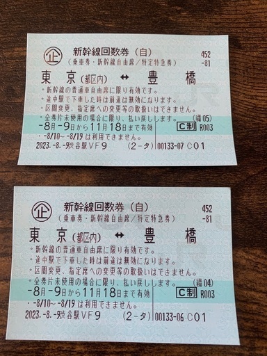 新幹線チケット 豊橋⇆東京（往復）または（片道2人分）