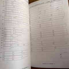 「立命館宇治中学校 ２０２2年度受験用」一部書き込みありの画像
