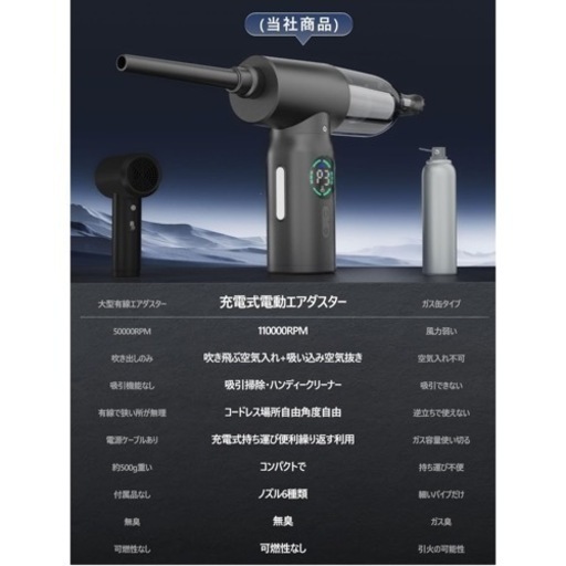 エアダスター 電動 エアーダスター 超強力 充電式 1台多役 3段階風力 110000RPM風速 16000PA吸引力 ハンディクリーナー PCパソコン掃除 キーボード掃除機 TYPE-C 7500mAhバッテリー LEDライト 埃掃除 吹き飛ぶ 吸い込み ダストブロワー エアーブロー 缶入り圧縮空気の代用品 ノズル付き 日本語説明書