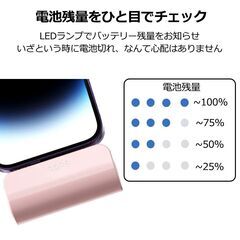 【新品・未使用】5000mAhモバイルバッテリー（ピンク）の画像