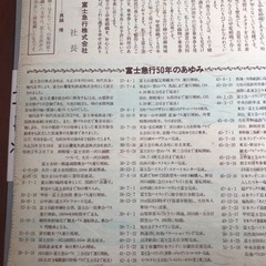 富士急50周年記念乗車券　甲斐絹織物　鉄道　コレクション切符の画像