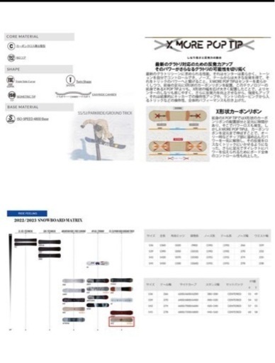 取りに来れる方はお安くします！スノーボード 板 22-23 139 YONEX  DECLIC デリック