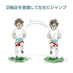 「サッカー＋運動能力向上！スキマ時間を活用して成長しよう！」の画像