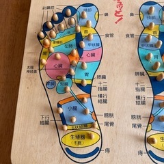 足踏み器の画像