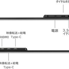 モバイルディスプレイ cocopar 13.3インチの画像
