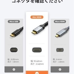 Snowkids Mini HDMI ケーブル 1.8m 4K 60Hz新品の画像