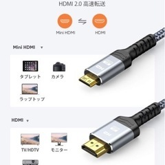 Snowkids Mini HDMI ケーブル 1.8m 4K 60Hz新品の画像