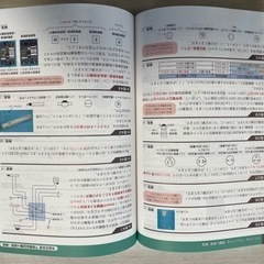 第二種電気工事士試験　筆記試験用　2022年版　過去10年分問題集付きの画像