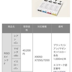 RISO エックスインクF 4色セットの画像
