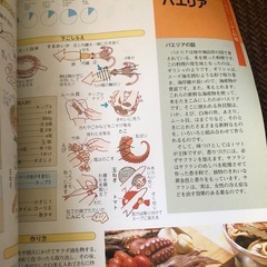 活力なべ　SW型　レシピ本の画像