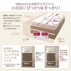 コンパクトベッド　寝具セット　白の画像