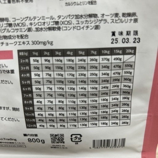 ELMO®︎professionaleリッチインチキン幼犬用　ペットフード