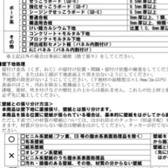 LIXIL スマートモザイクシート 1シートの画像
