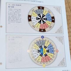 様々な占いができるセットの画像