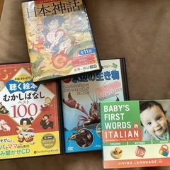 ブルートゥース　キーボード　Logicool　K480の画像