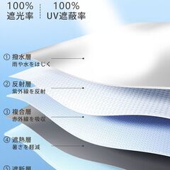 【新品・未使用】完全遮光 ワンタッチ折りたたみ傘の画像